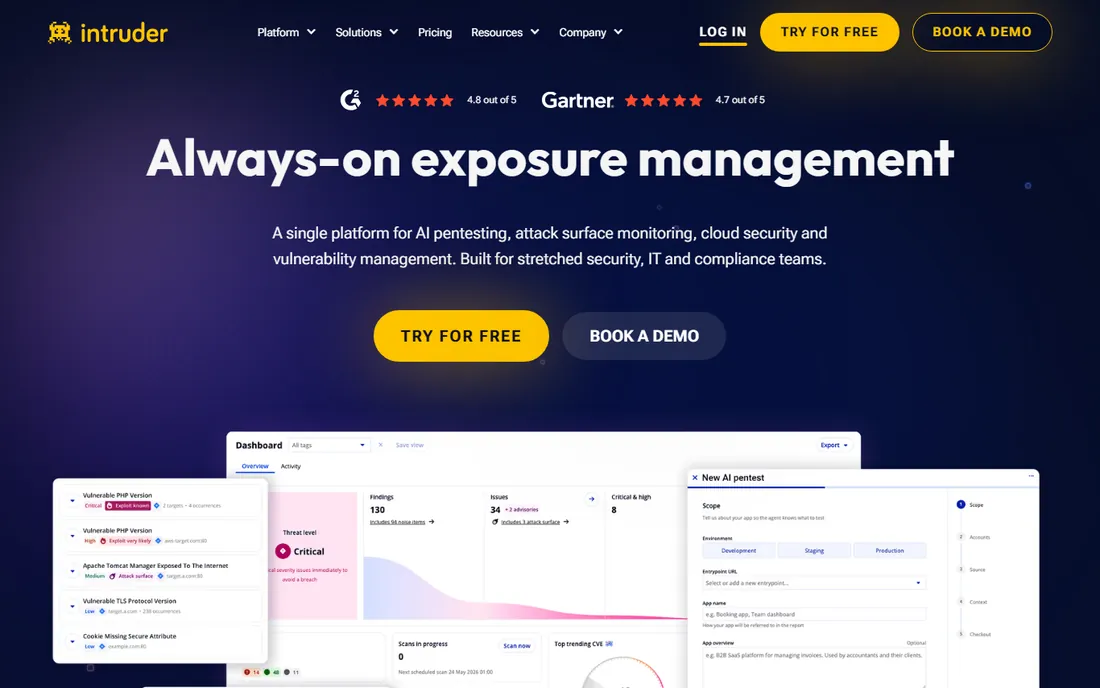 Intruder homepage