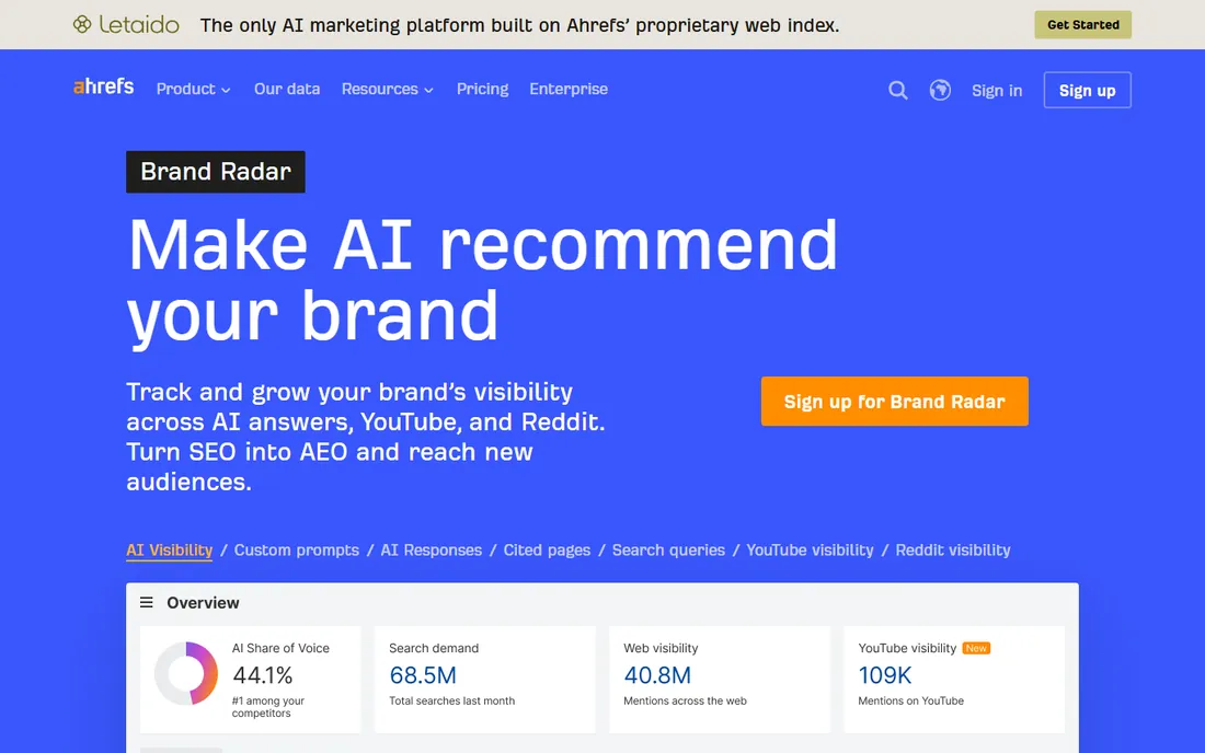Ahrefs Brand Radar homepage