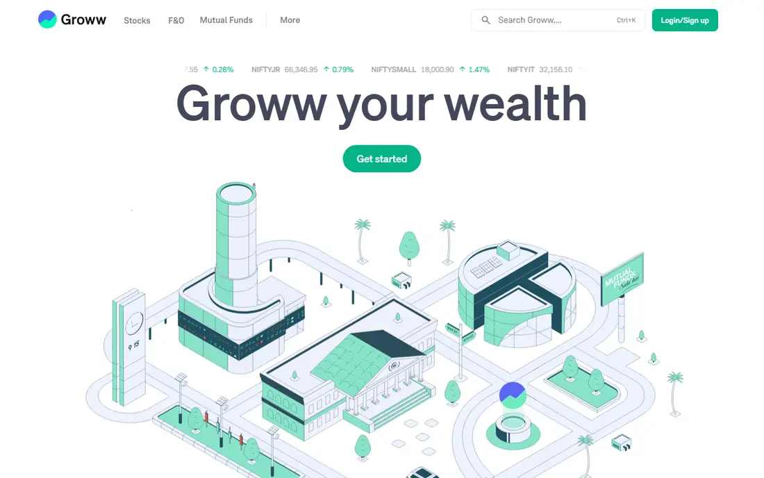 Groww homepage