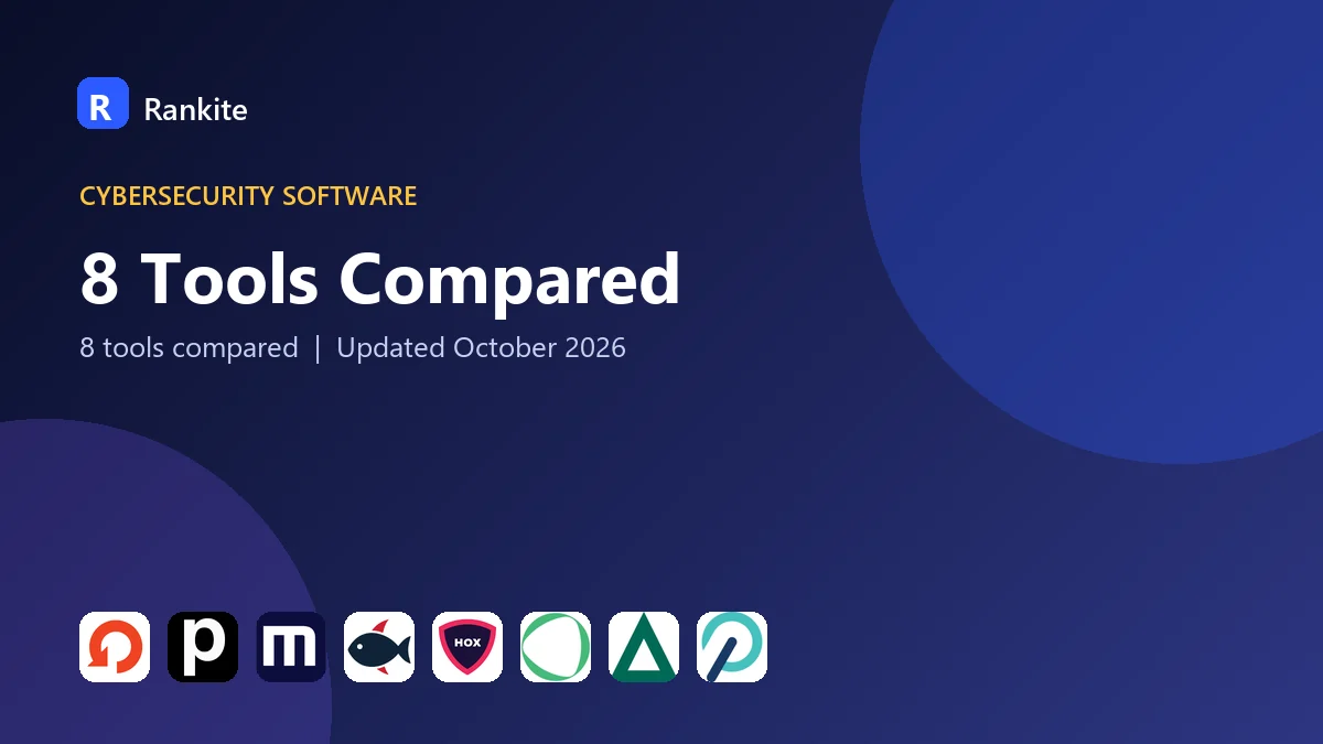 8 Tools Compared: Best Phishing Simulation Platforms for 2026