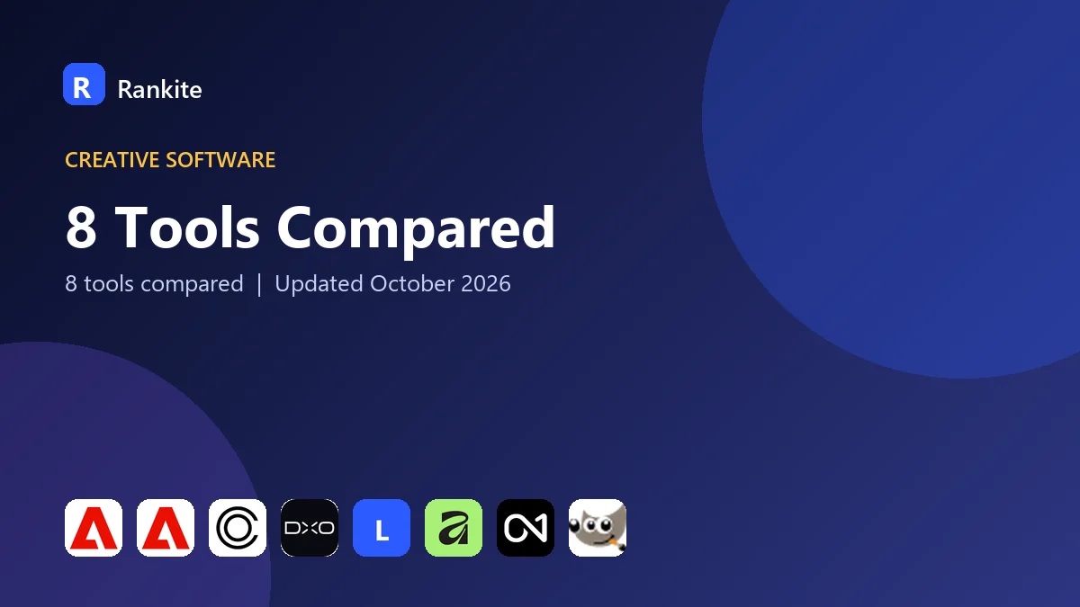 8 Tools Compared: Best Photo Editing Software Recommendations for 2026
