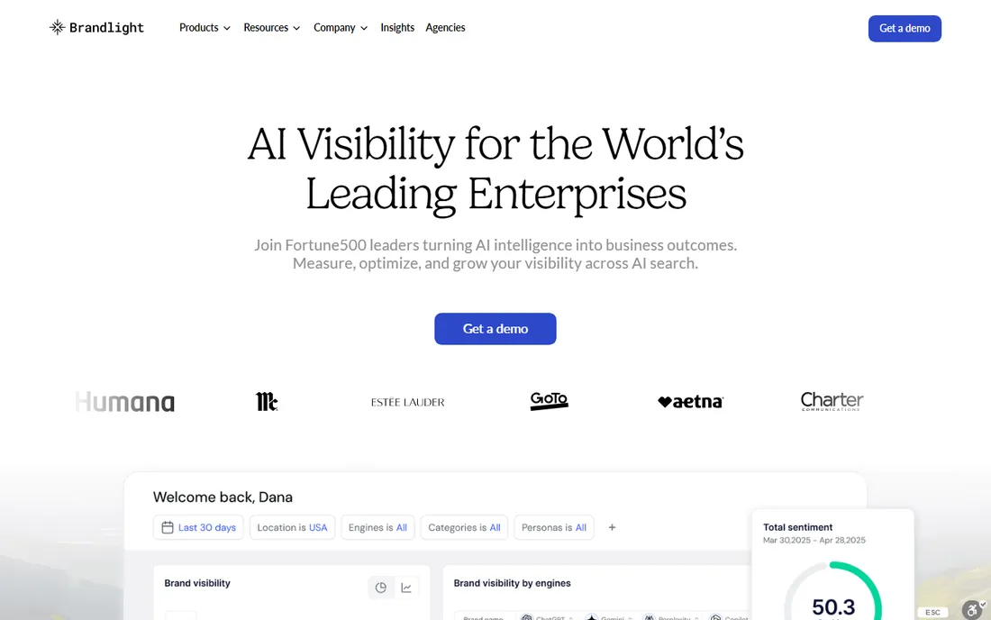 Brandlight homepage