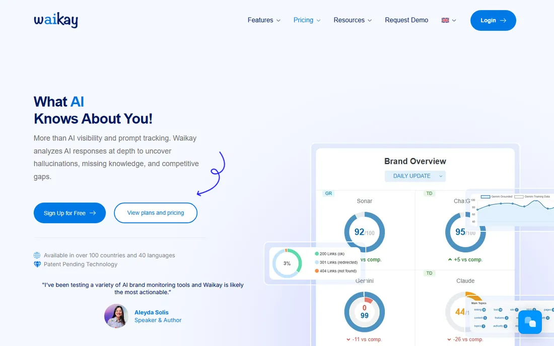 Waikay homepage