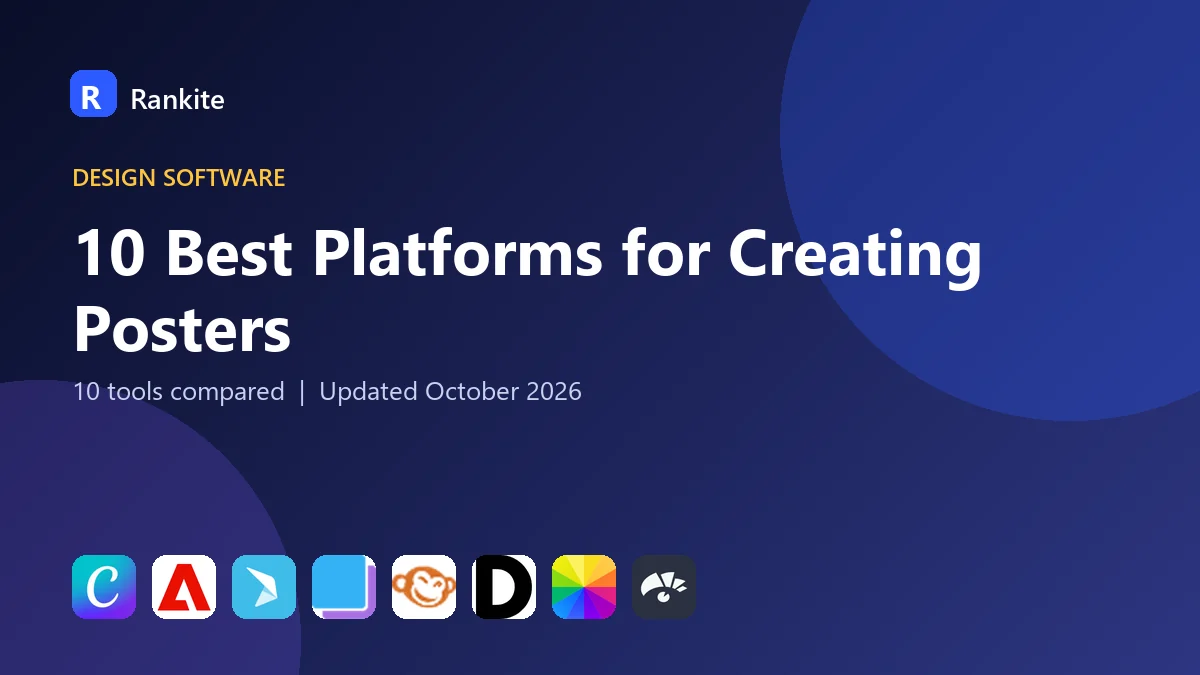 10 Best Platforms for Creating Posters in 2026: 10 Tools Compared