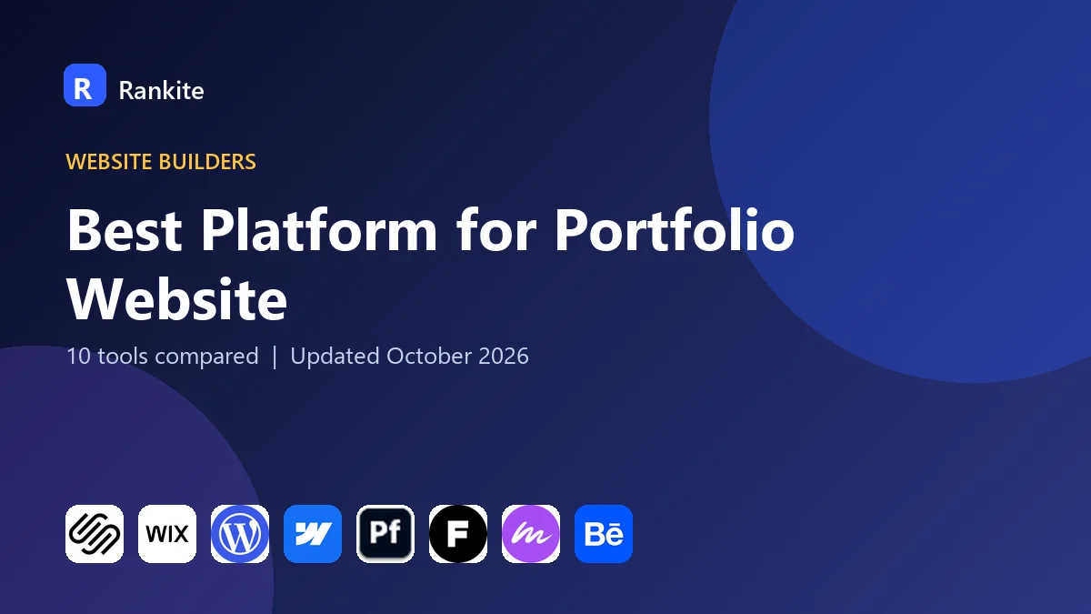 Best Platform for Portfolio Website in 2026: 10 Options Compared