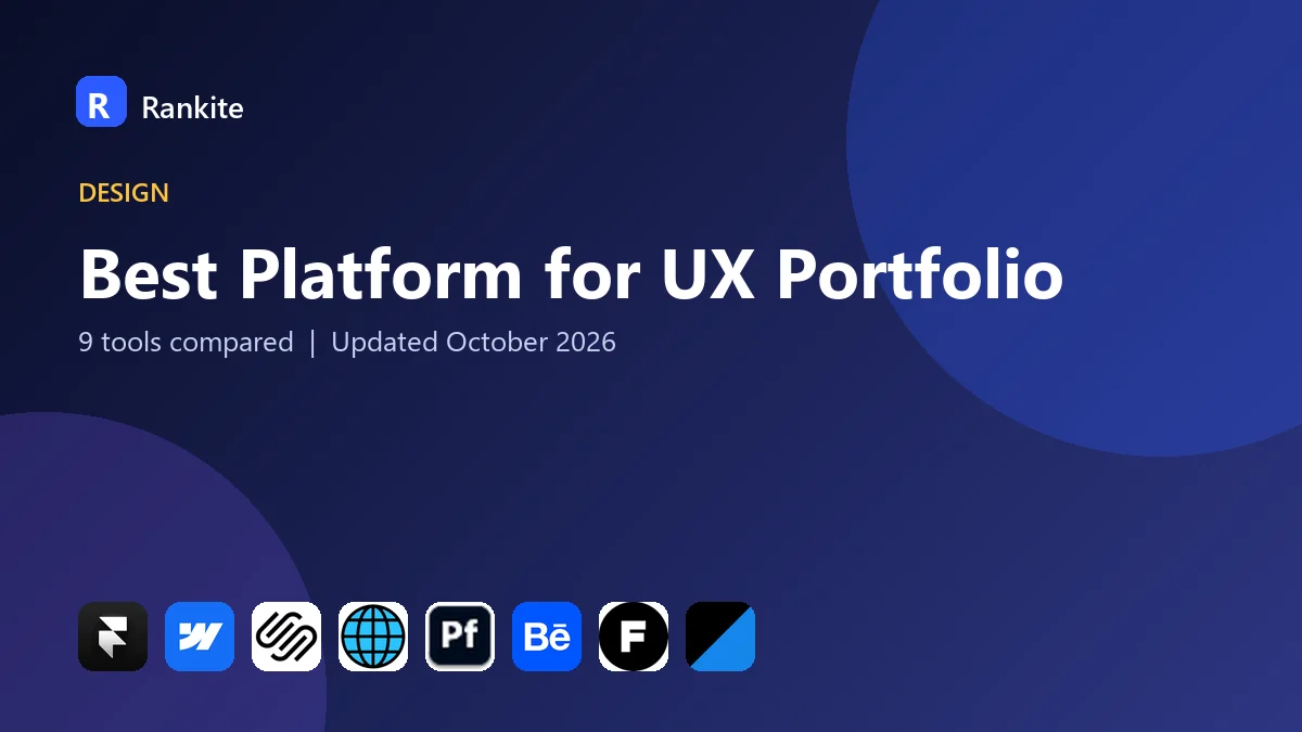 Best Platform for UX Portfolio: 9 Tools Compared