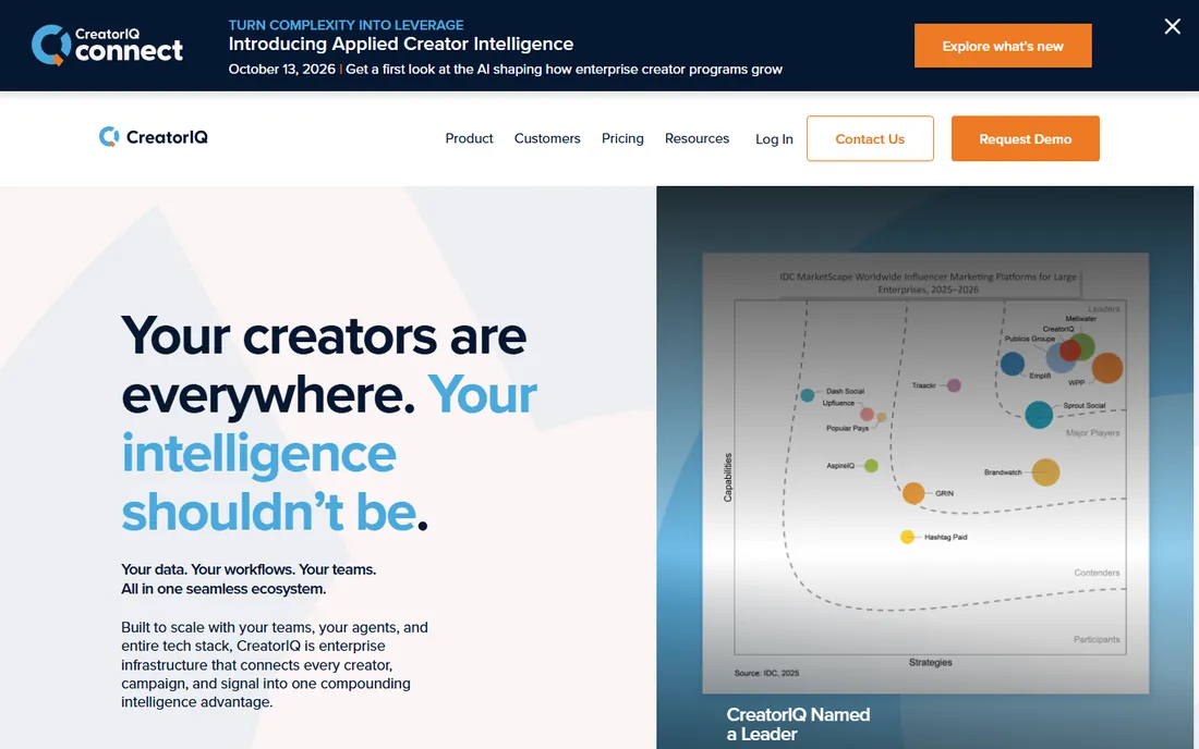 CreatorIQ homepage