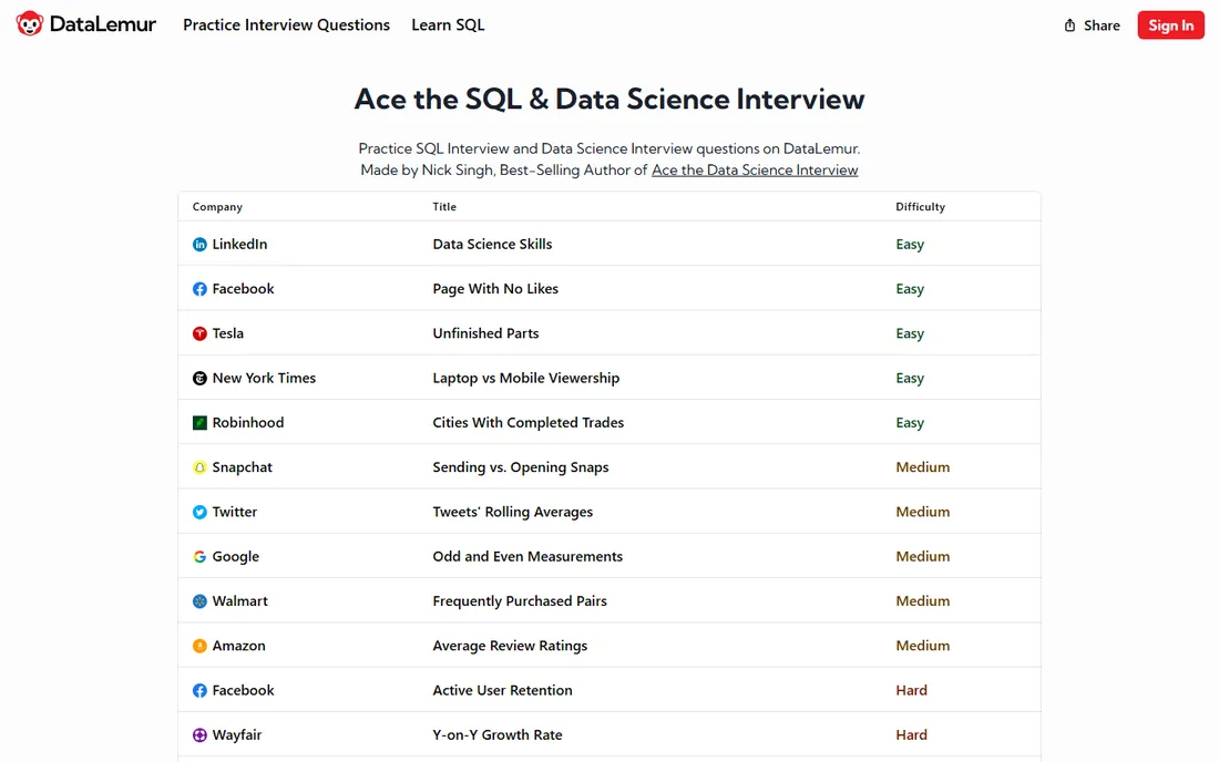 DataLemur homepage