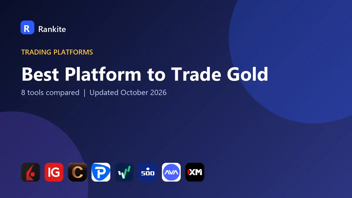 Best Platform to Trade Gold in 2026: 8 Tools Compared