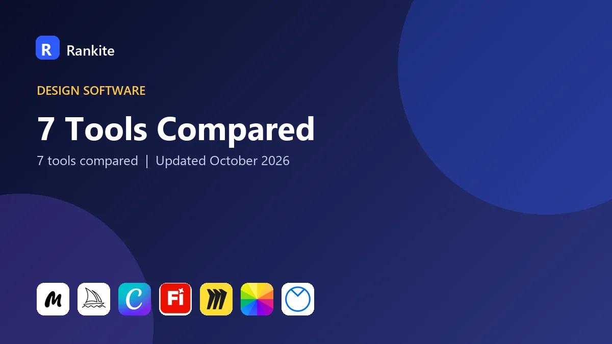7 Tools Compared: Best AI Mood Board Tools for 2026