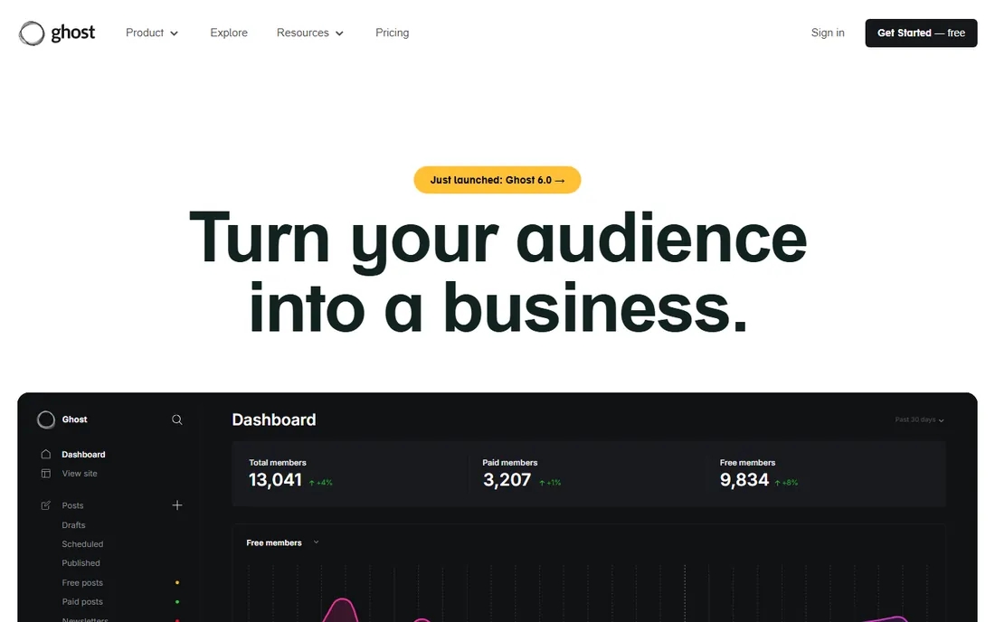 Ghost homepage