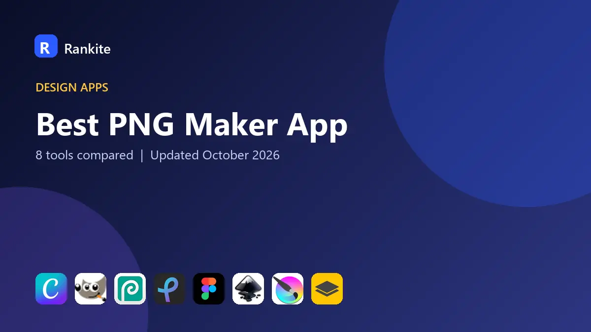 Best PNG Maker App in 2026: 8 Tools Compared