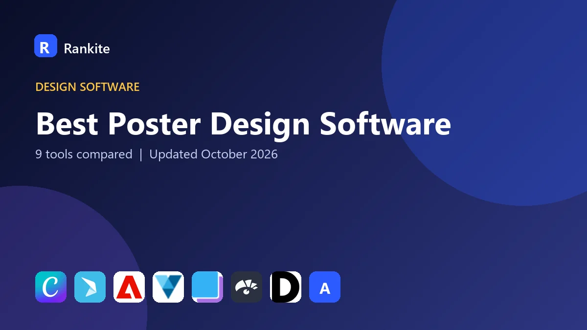 Best Poster Design Software in 2026: 9 Tools Compared