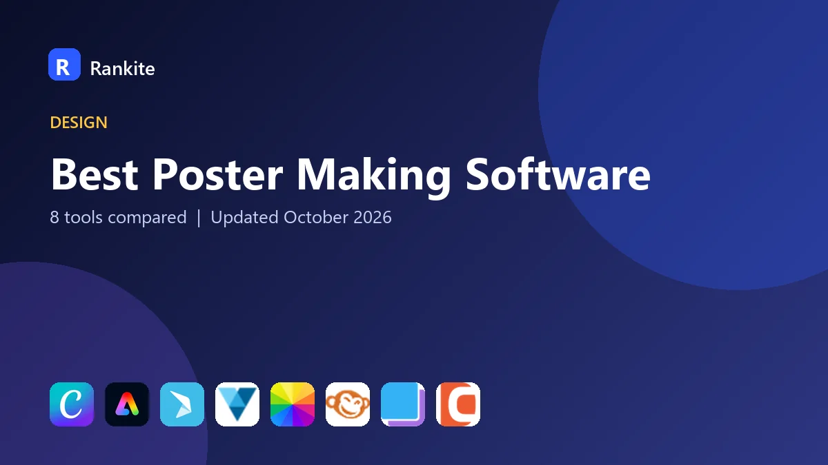 Best Poster Making Software in 2026: 8 Tools Compared