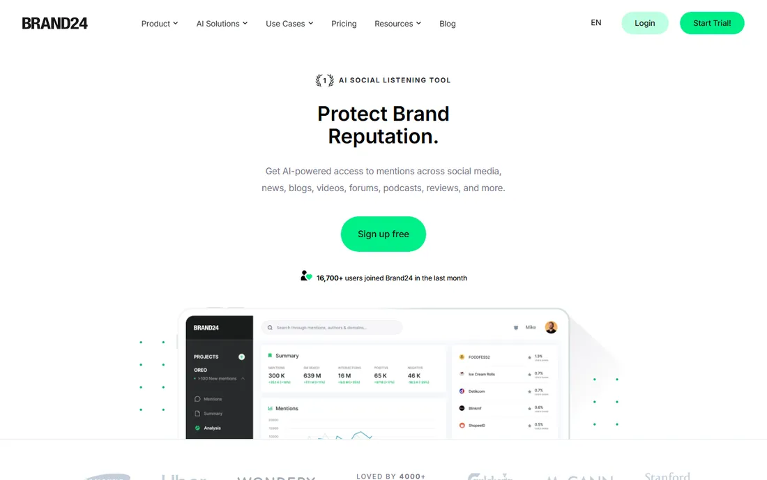 Brand24 homepage