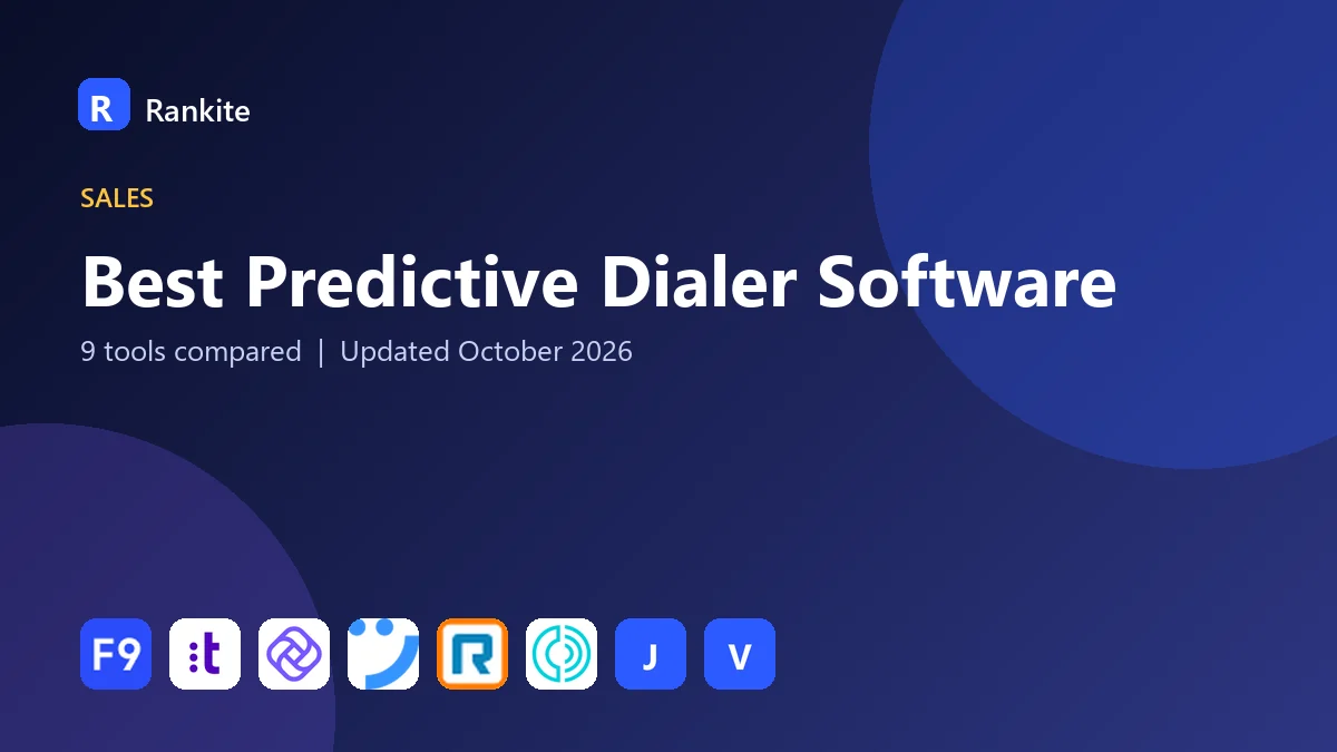 Best Predictive Dialer Software in 2026: 9 Tools Compared