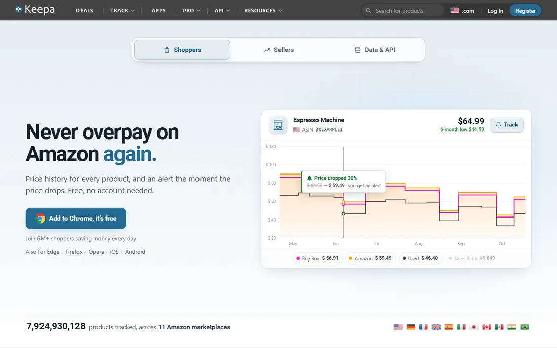 Keepa homepage