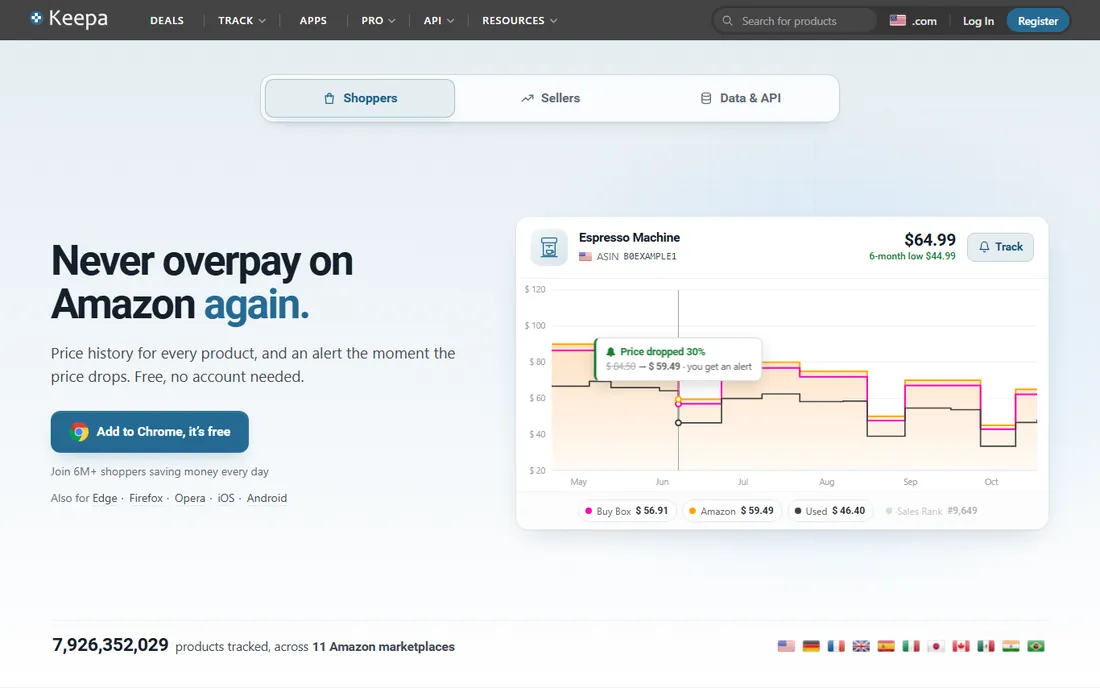Keepa homepage