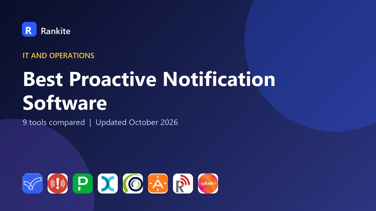 Best Proactive Notification Software in 2026: 9 Tools Compared