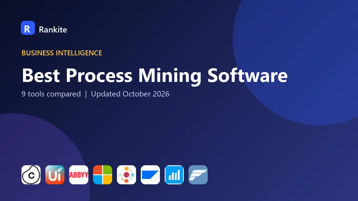 Best Process Mining Software in 2026: 9 Tools Compared