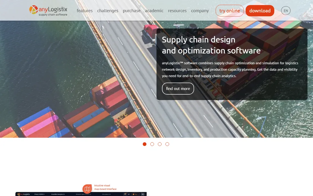 anyLogistix homepage