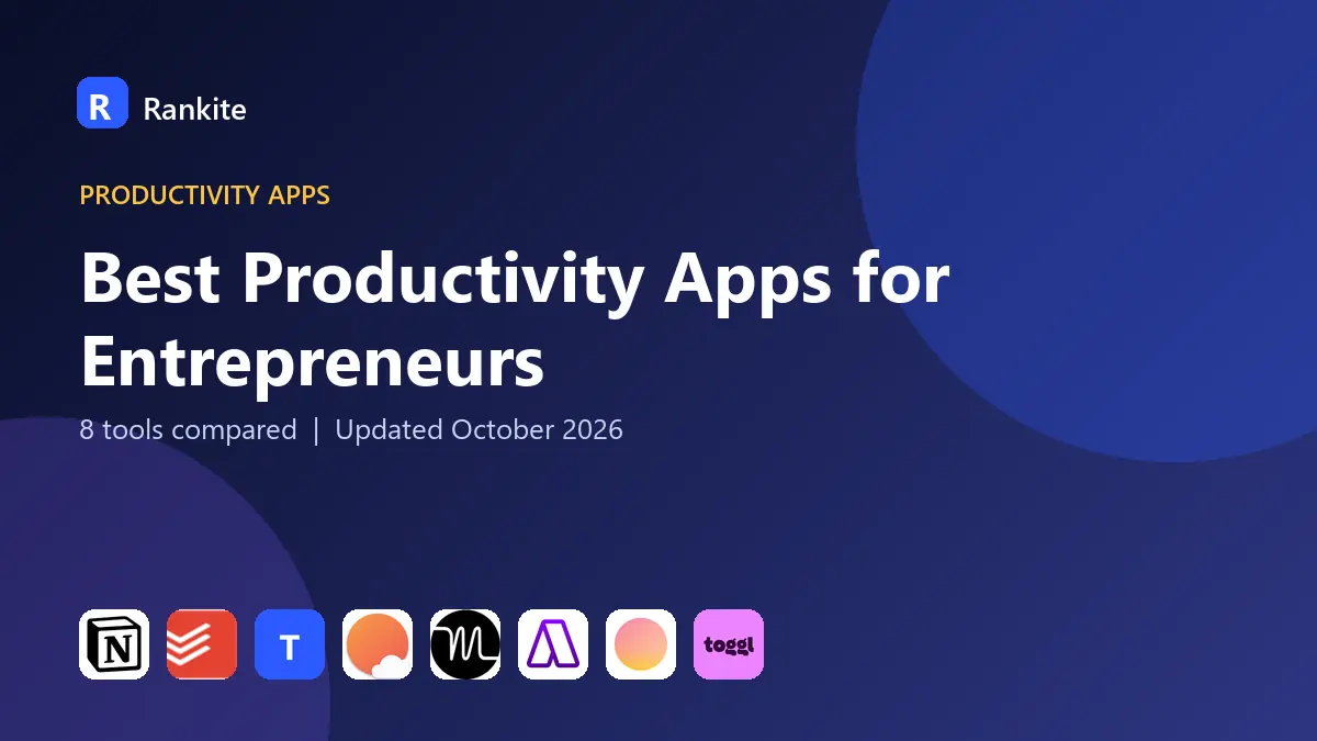 Best Productivity Apps for Entrepreneurs in 2026: 8 Tools Compared