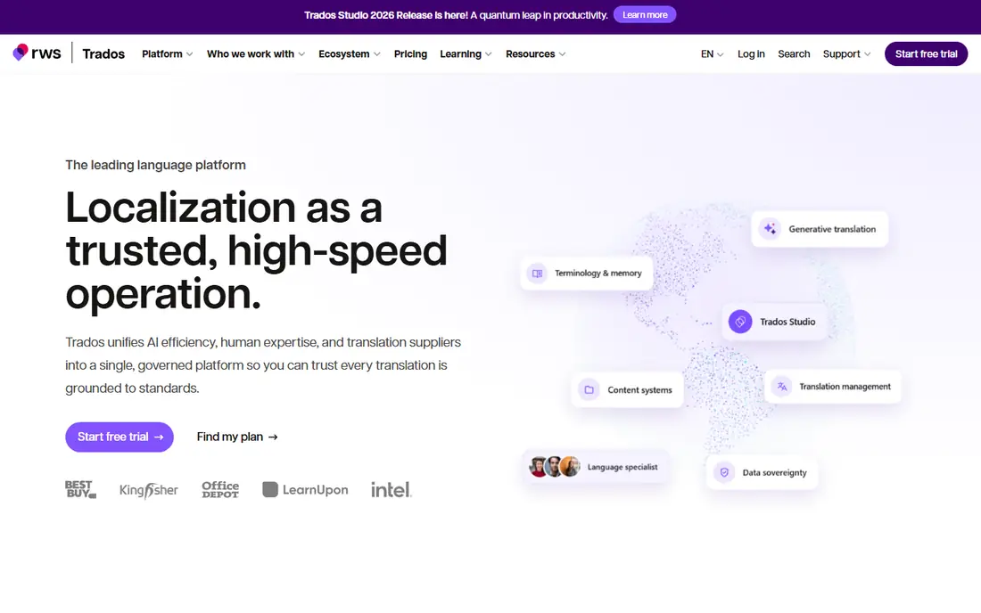 Trados Studio homepage