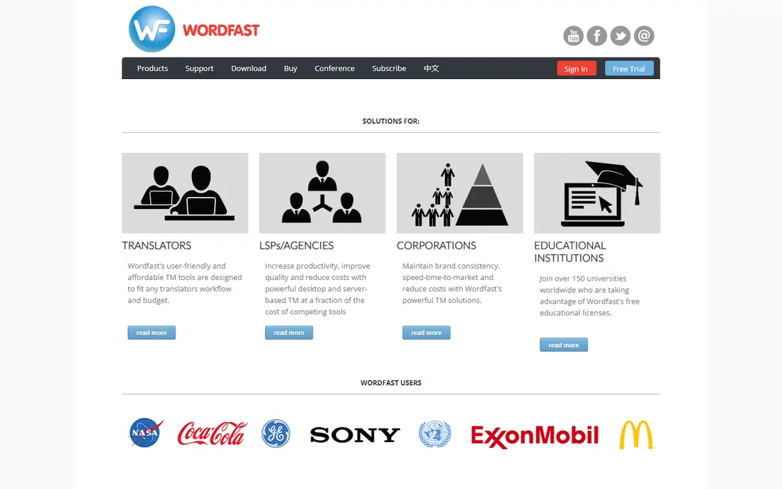 Wordfast Pro homepage