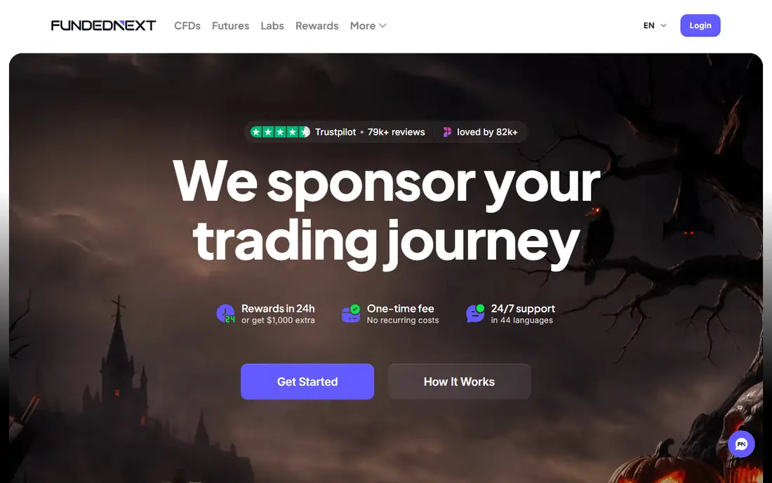 FundedNext homepage