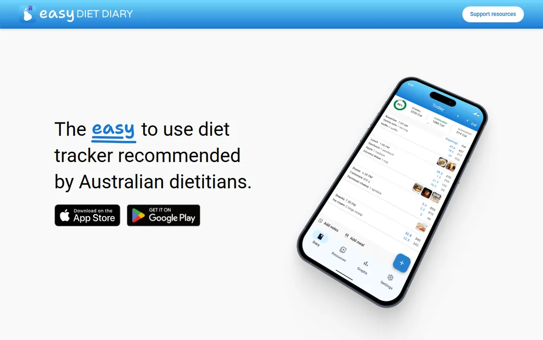 Easy Diet Diary homepage