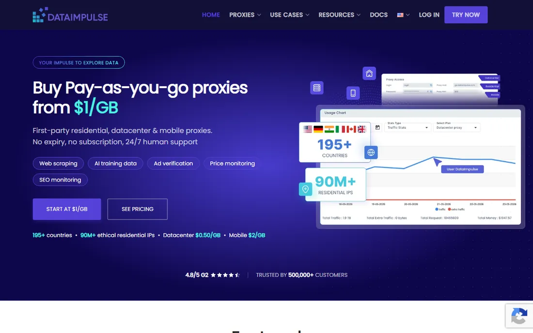 DataImpulse homepage
