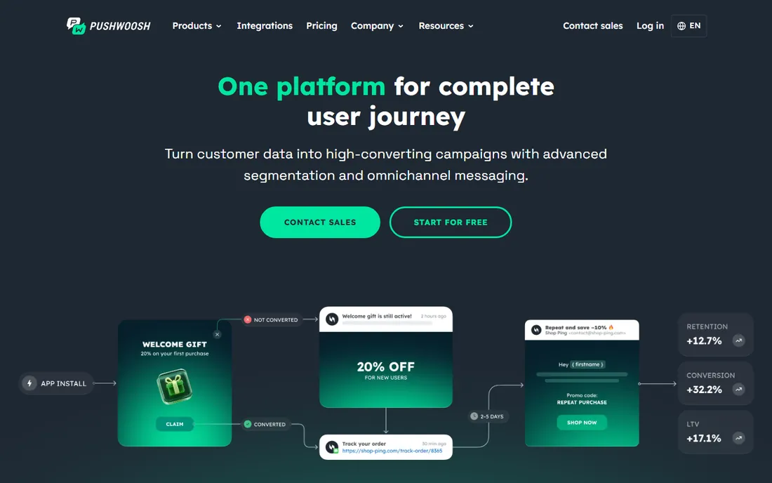 Pushwoosh homepage