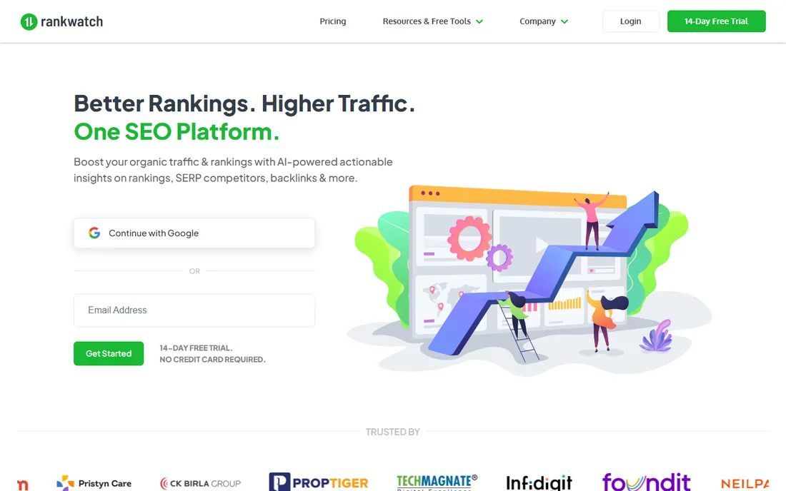 RankWatch homepage