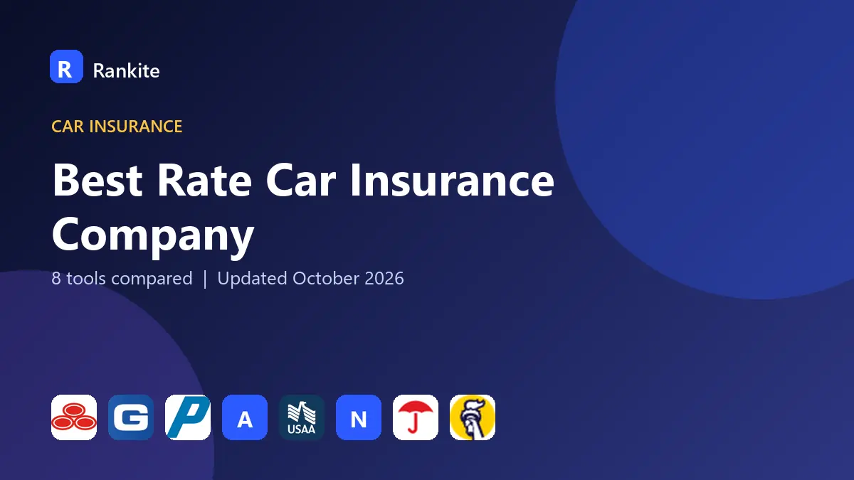 Best Rate Car Insurance Company in 2026: 8 Companies Compared
