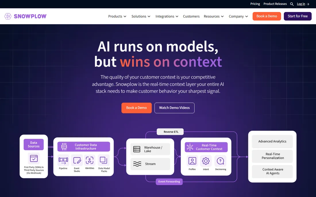 Snowplow homepage