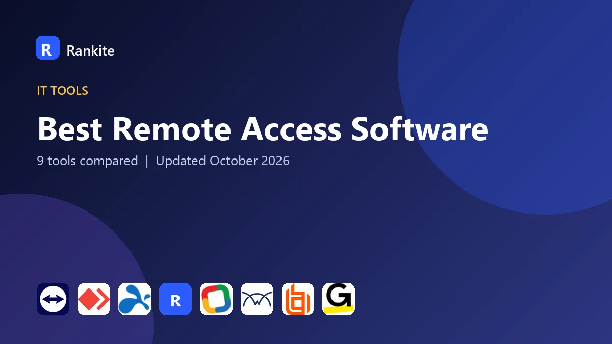 Best Remote Access Software in 2026: 9 Tools Compared