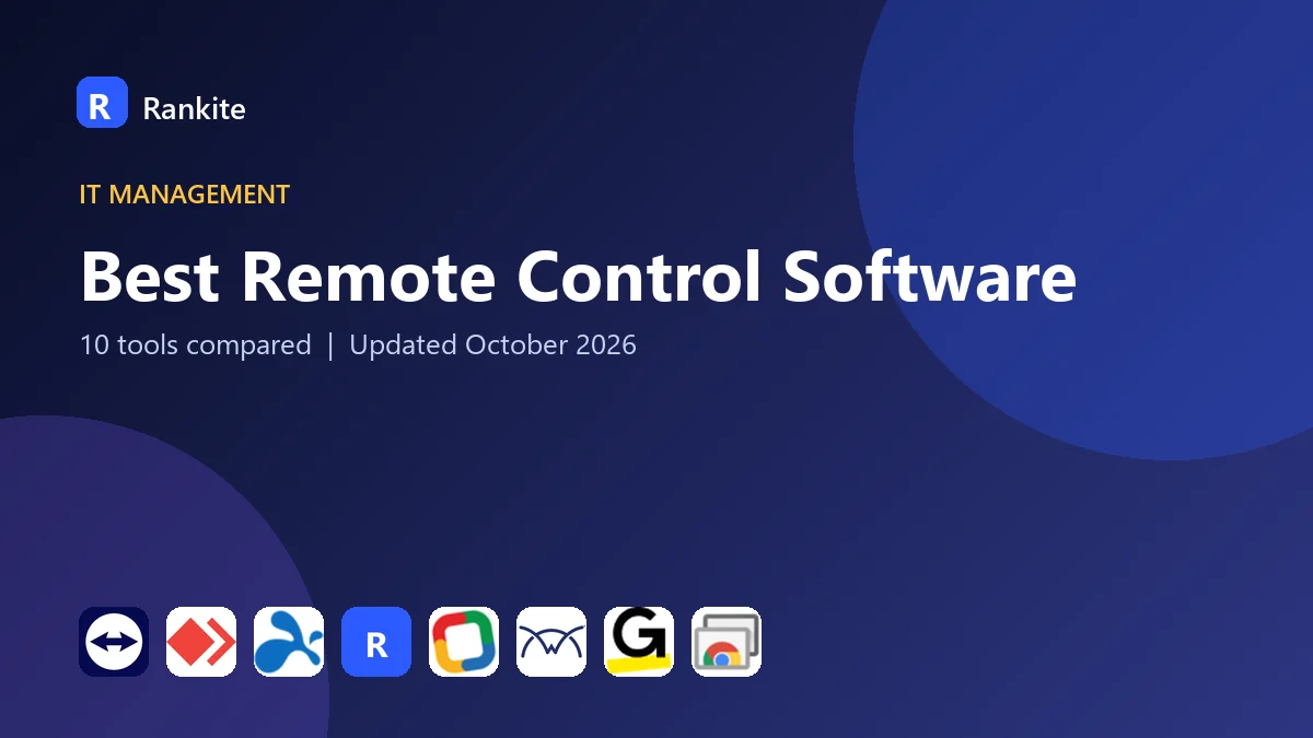 Best Remote Control Software in 2026: 10 Tools Compared