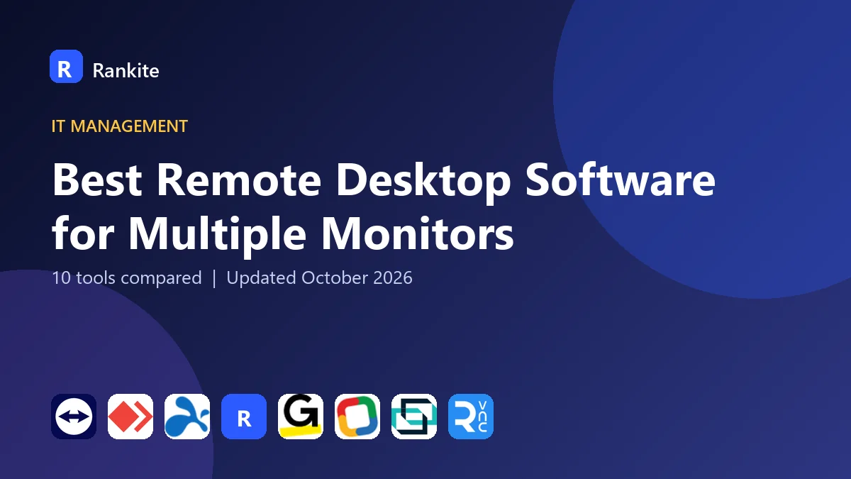 Best Remote Desktop Software for Multiple Monitors in 2026: 10 Tools Compared
