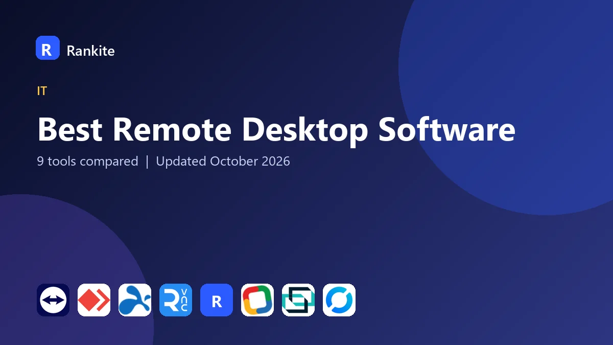 Best Remote Desktop Software in 2026: 9 Tools Compared