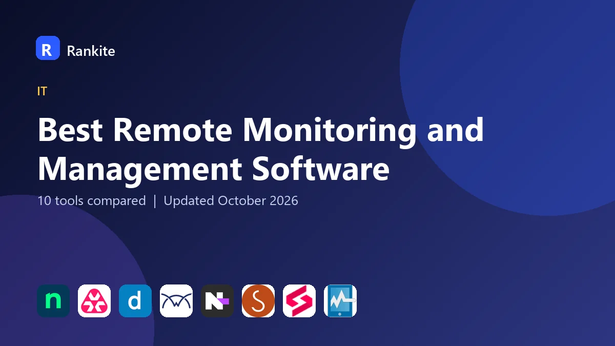 Best Remote Monitoring and Management Software in 2026: 10 Tools Compared