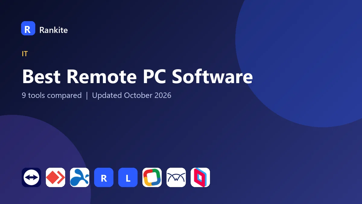 Best Remote PC Software in 2026: 9 Tools Compared