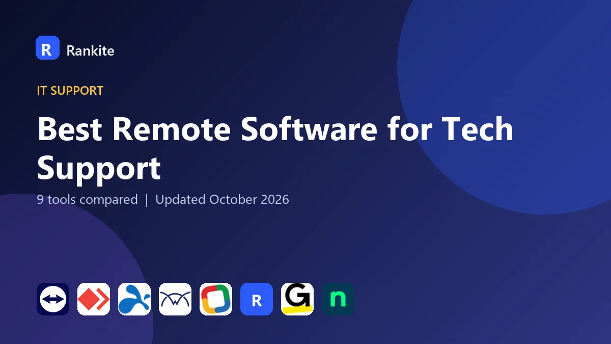 Best Remote Software for Tech Support in 2026: 9 Tools Compared