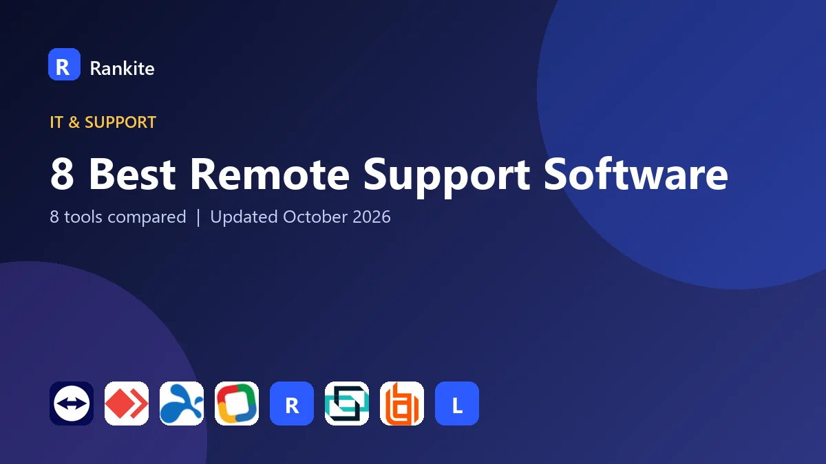 8 Best Remote Support Software: 8 Tools Compared