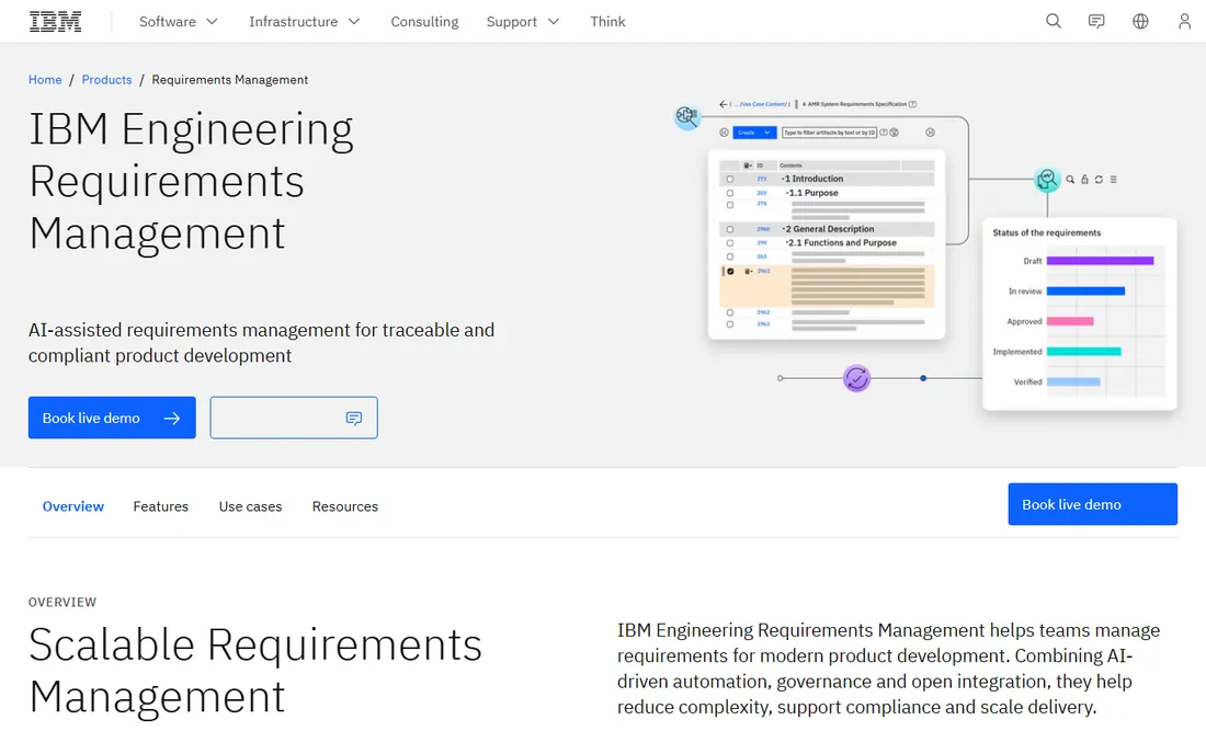 IBM DOORS homepage