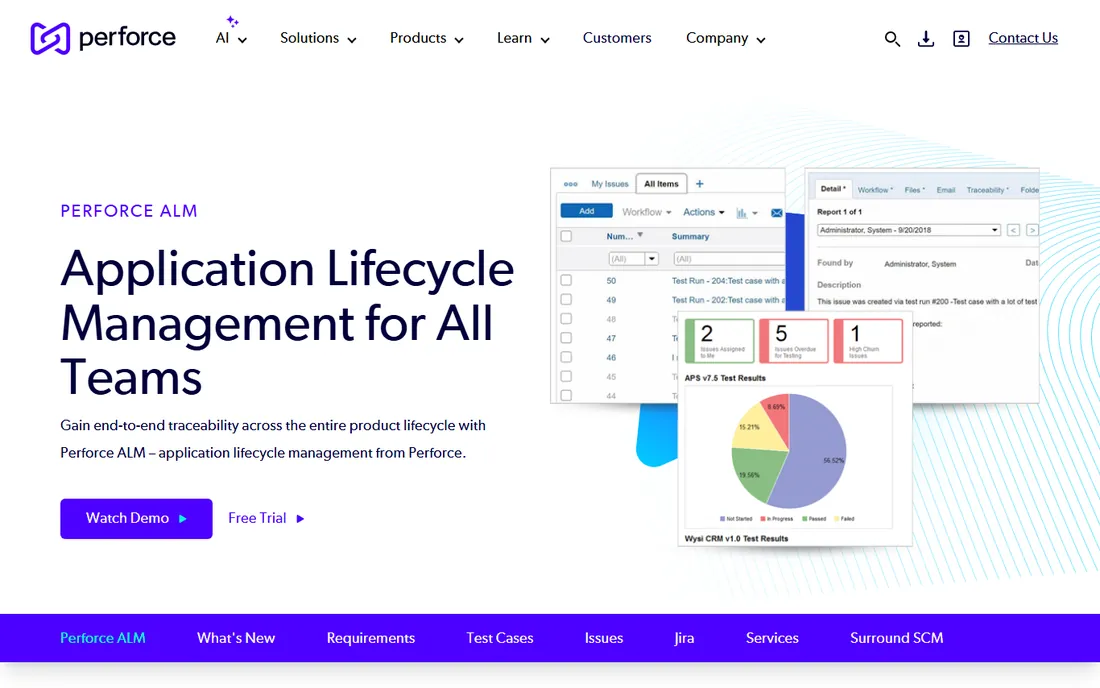 Perforce ALM homepage