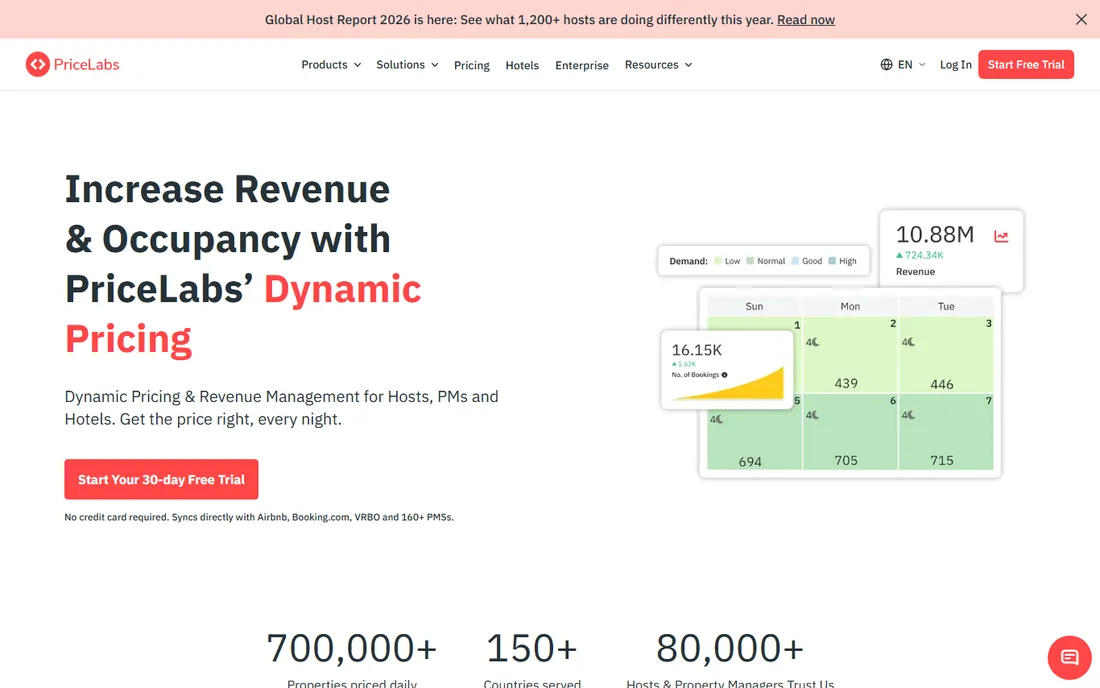 PriceLabs homepage