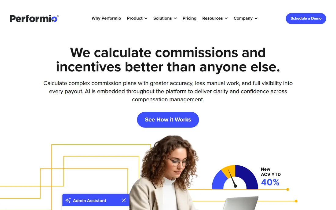 Performio homepage