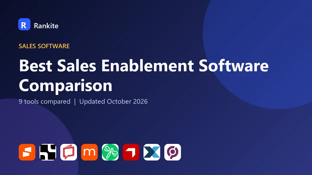 Best Sales Enablement Software Comparison in 2026: 9 Tools Compared