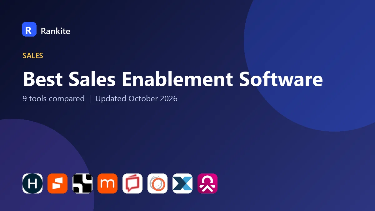 Best Sales Enablement Software in 2026: 9 Tools Compared