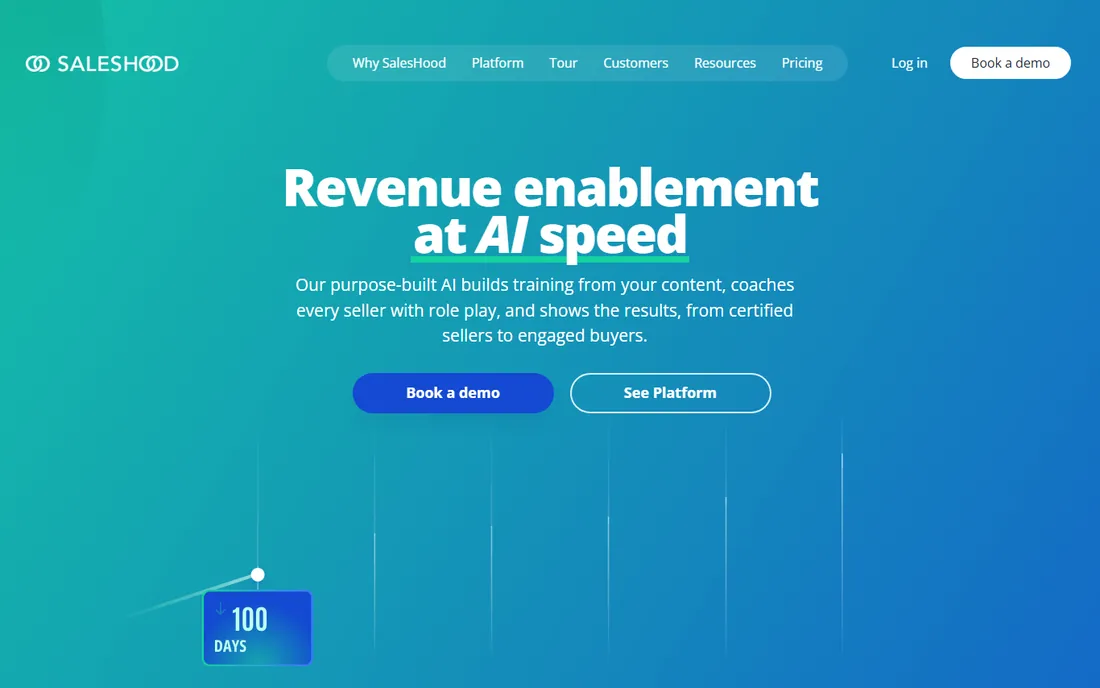 SalesHood homepage